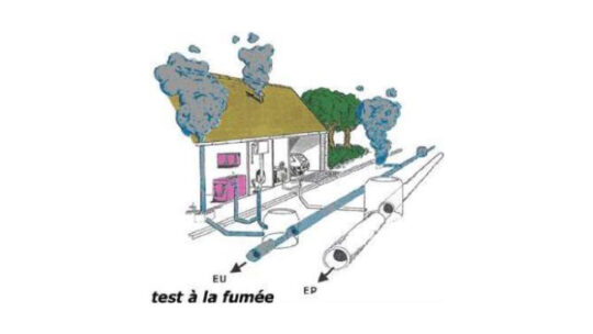 Information importante : test à la fumée sur le réseau d&rsquo;eaux
